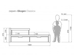 Кровать Svogen classic с ящиками и бортиком графит-мятный в Губкинском - gubkinskij.magazinmebel.ru | фото - изображение 2