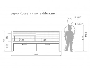 Кровать-тахта мягкая Svogen с ящиками и бортиком бежевый в Губкинском - gubkinskij.magazinmebel.ru | фото - изображение 2