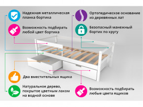 Кровать-тахта Svogen с ящиками и бортиком мятно-белый в Губкинском - gubkinskij.magazinmebel.ru | фото - изображение 4