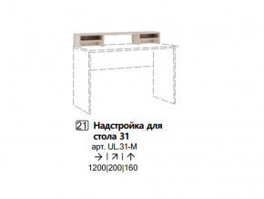 Надстройка для стола 31 (Полка) в Губкинском - gubkinskij.magazinmebel.ru | фото