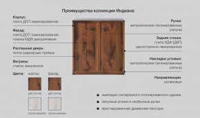 Спальня Индиана Дуб Саттер в Губкинском - gubkinskij.magazinmebel.ru | фото - изображение 2